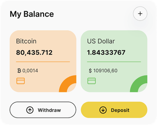 kiw69trade automated trading solution — dashboard overview